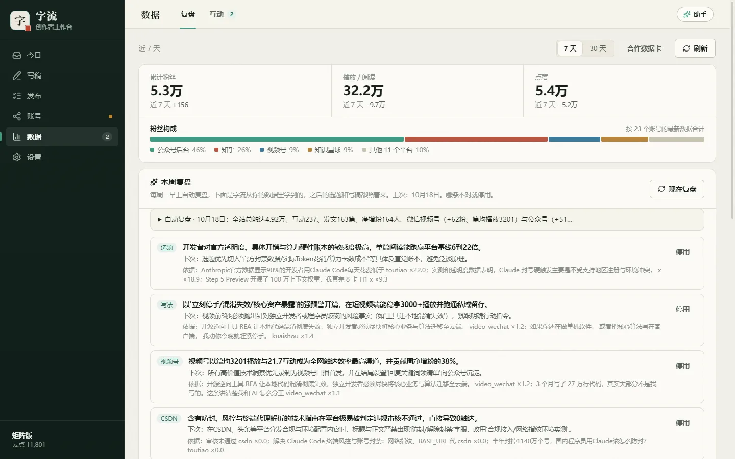 数据 → 复盘:每条经验都带依据,不对的可以停用